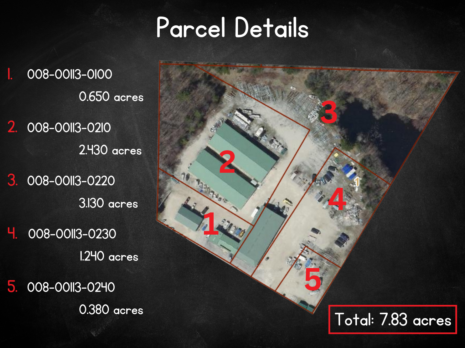 Parcel Details.png