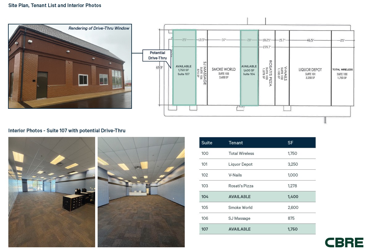 Site Plan_Gateway Market.jpg