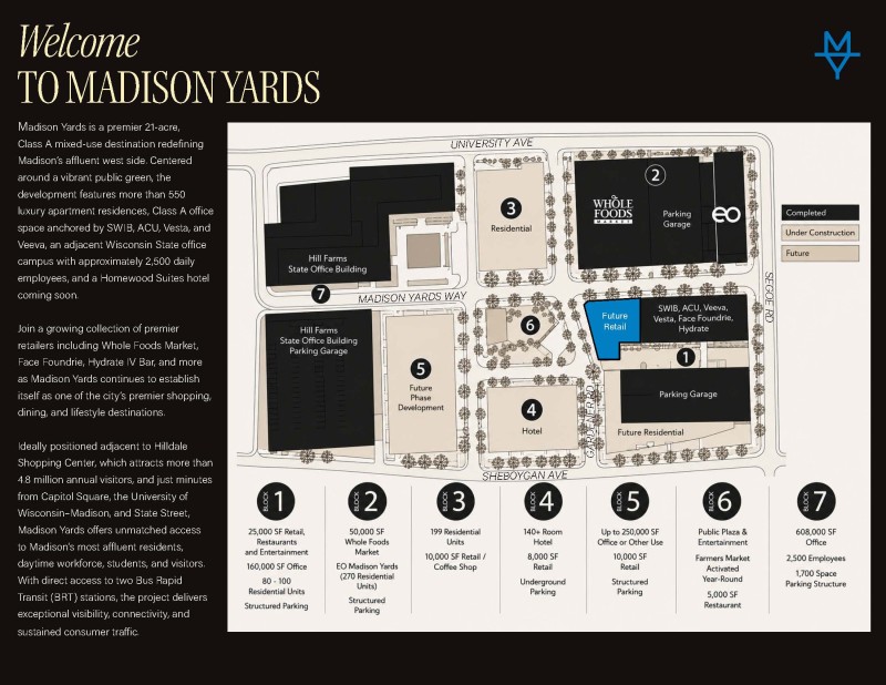 CBRE Brochure_Madison Yards_Block 1_Page_2.jpg