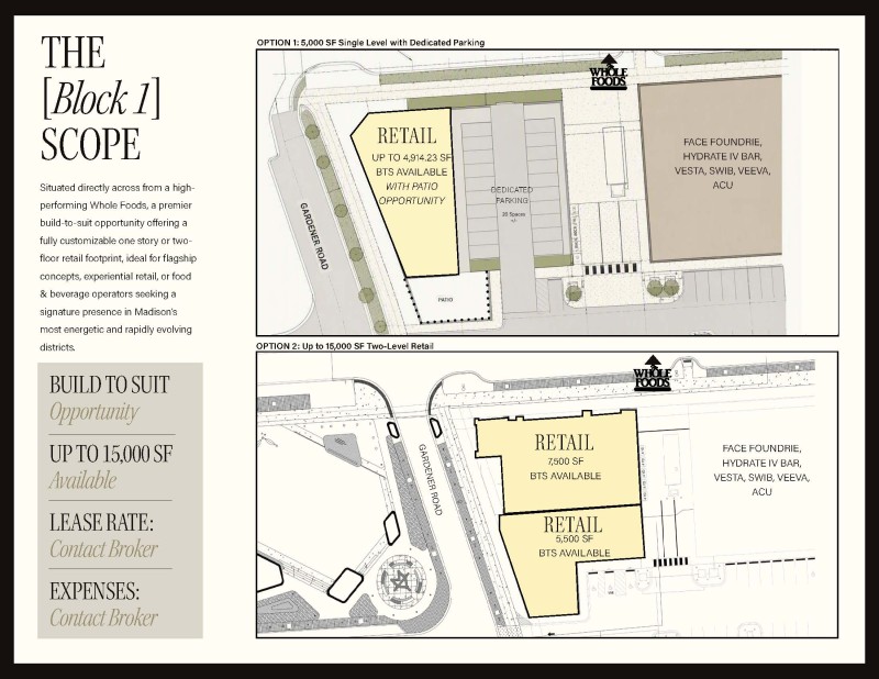 CBRE Brochure_Madison Yards_Block 1_Page_3.jpg
