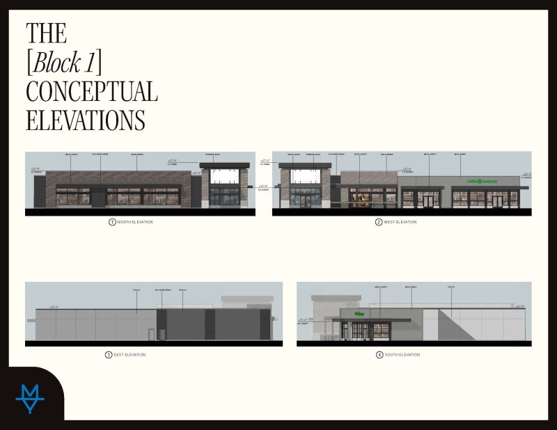 CBRE Brochure_Madison Yards_Block 1_Page_4.jpg