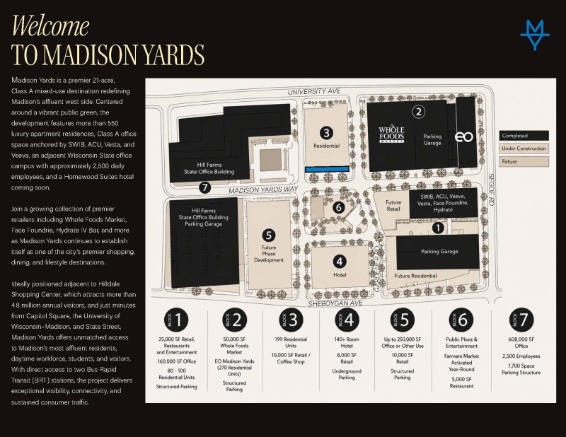 CBRE Brochure_Madison Yards_Block 3_Page_2.jpg