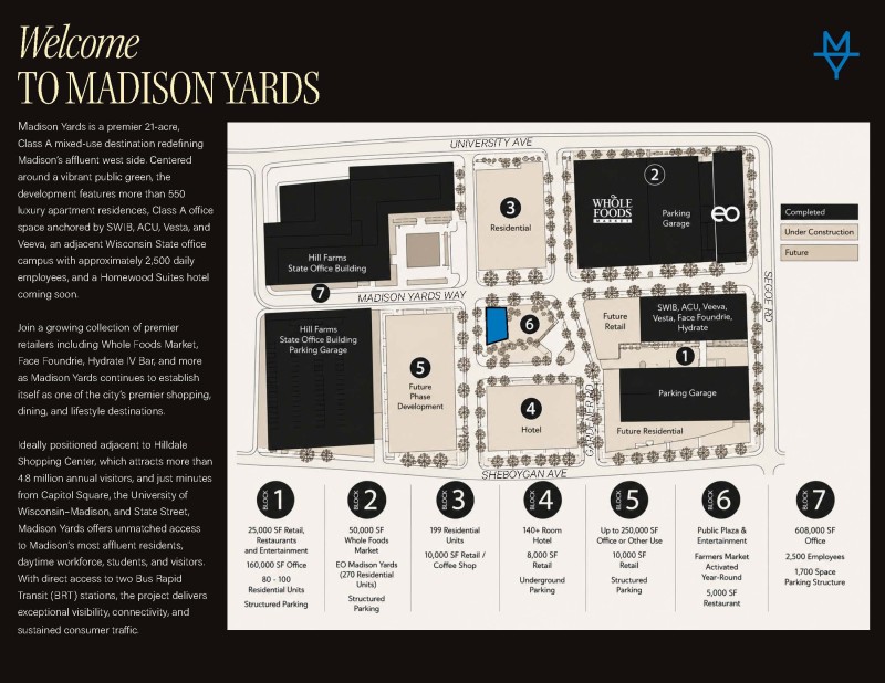 CBRE Brochure_Madison Yards_Block 6_Page_2.jpg